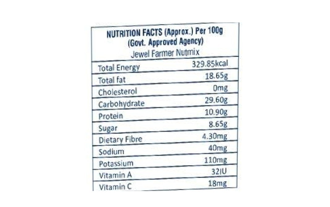 Jewel Farmer Nutmix    Box  250 grams